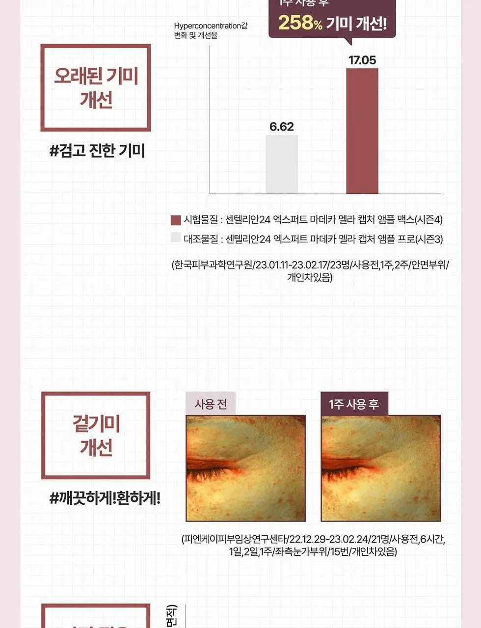 [잡티앰플/대용량]센텔리안24 엑스퍼트 마데카 멜라 캡처 앰플 맥스 45ml 상세페이지 32